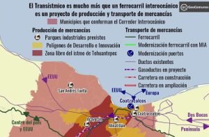 CORREDOR INTEROCEANICO