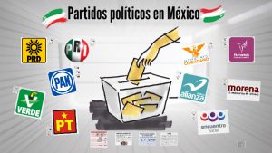 CUOTAS Y COTOS ELECTORALES CUOTAS Y COTOS