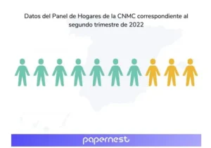 EL ERROR DE CONTRATAR MÁS POTENCIA DE LA NECESARIA
