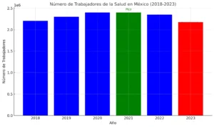 SALUD CON DES-CUENTO 