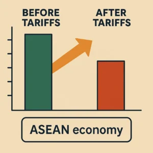 ASEAN VS. TRUMP: MALASIA 2025 Y LA GUERRA COMERCIAL EN ASIA