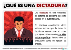 NO ES LO MISMO TIRANÍA QUE DICTADURA