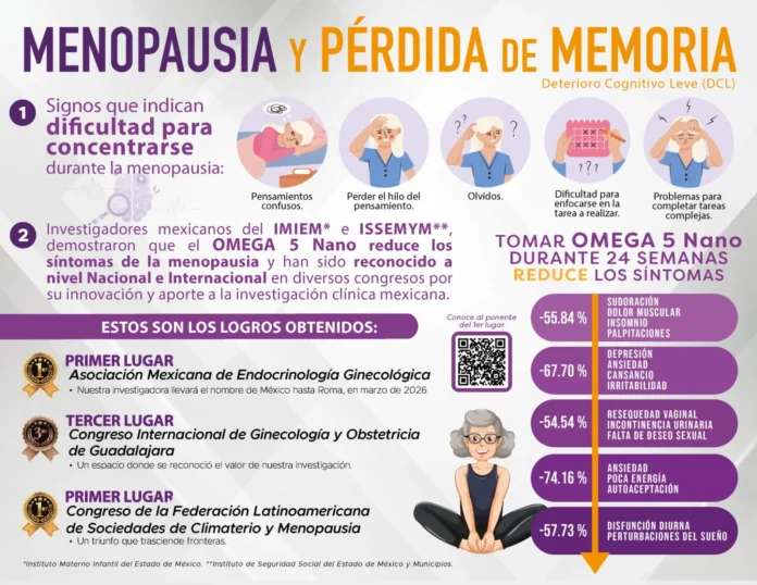MENOPAUSIA CON CIENCIA: EL PODER DEL OMEGA 5 NANO
