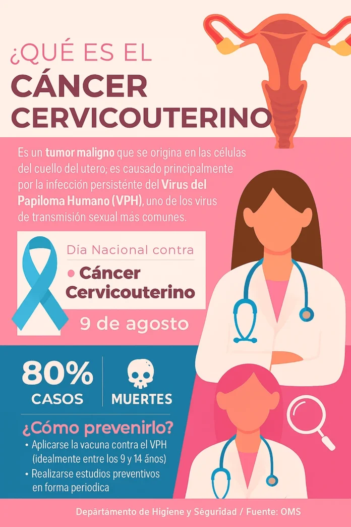 CÁNCER CERVICOUTERINO: URGENCIA Y DESIGUALDAD EN MÉXICO