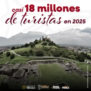 PUEBLA: TURISMO, OBRAS Y PODER POLÍTICO EN CIFRAS