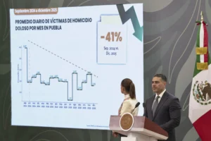 COMPROMISOS CON PUEBLA: SHEINBAUM Y ARMENTA EN LA MAÑANERA