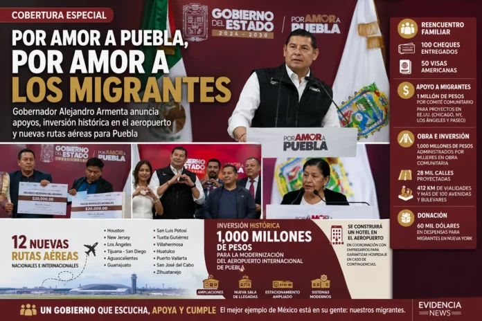 MIGRANTES POBLANOS, PRIORIDAD DEL GOBIERNO