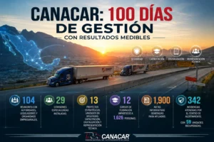 CANACAR ALERTA CUATRO RIESGOS 