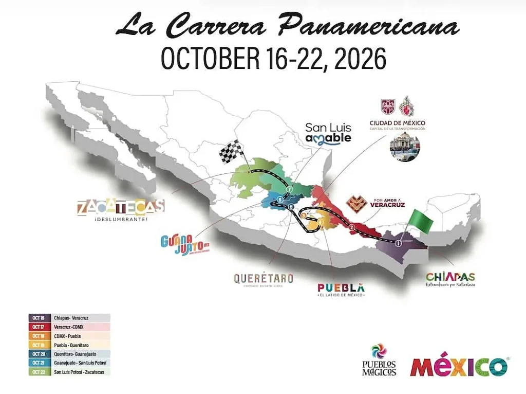 Mapa oficial de la Carrera Panamericana 2026 con ruta de Chiapas a Zacatecas y fechas de cada etapa